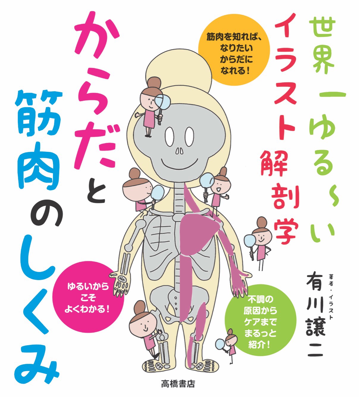 ANATOMY-YOGAリアル解剖学教室 | » 本